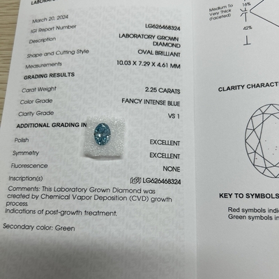 Αγορά 2.25ct Οβάλ Κόψιμο Εργαστήριο Μεγαλωμένο Διαμάντι Φαντικό Εντατικό Μπλε VS1 Διαύγεια online manufacture