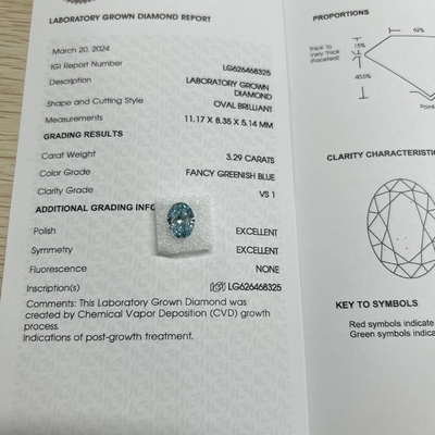 3.29ct Εργαστήριο Μεγάλωσαν Διαμάντι Οβάλ Κόψιμο CVD Φανταστικό πράσινο μπλε VS1 2EX N