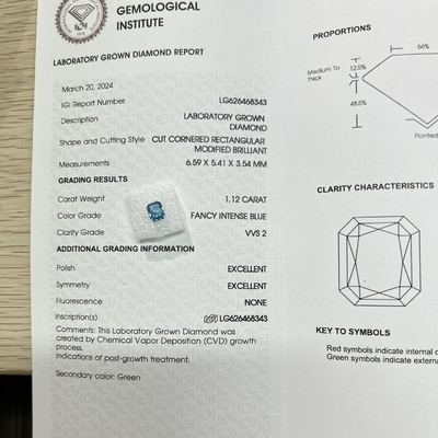 1.12ct Φανταστικό Εντατικό Μπλε Εργαστήριο Διαμάντι CVD Συνθετικό Διαμάντι